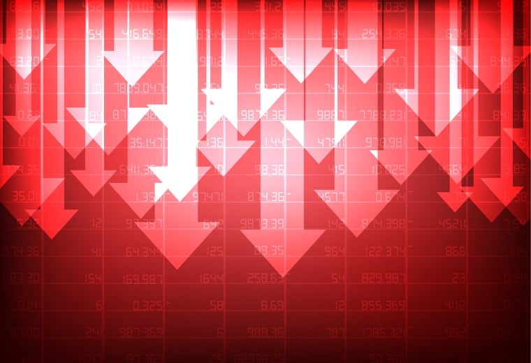 TQQQ chart